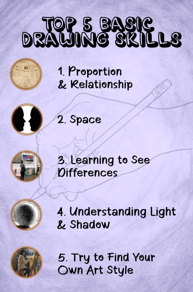 Top 5 Basic Drawing Skills (That Every Beginner Should Know) | 2024