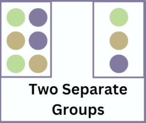 What Are Gestalt Principles in Art and Design (With Examples) | 2025